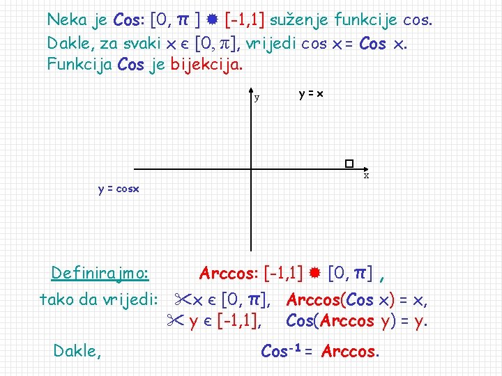 Neka je Cos: [0, π ] [-1, 1] suženje funkcije cos. Dakle, za svaki