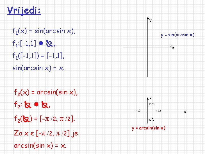 Vrijedi: y f 1(x) = sin(arcsin x), y = sin(arcsin x) f 1: [-1,