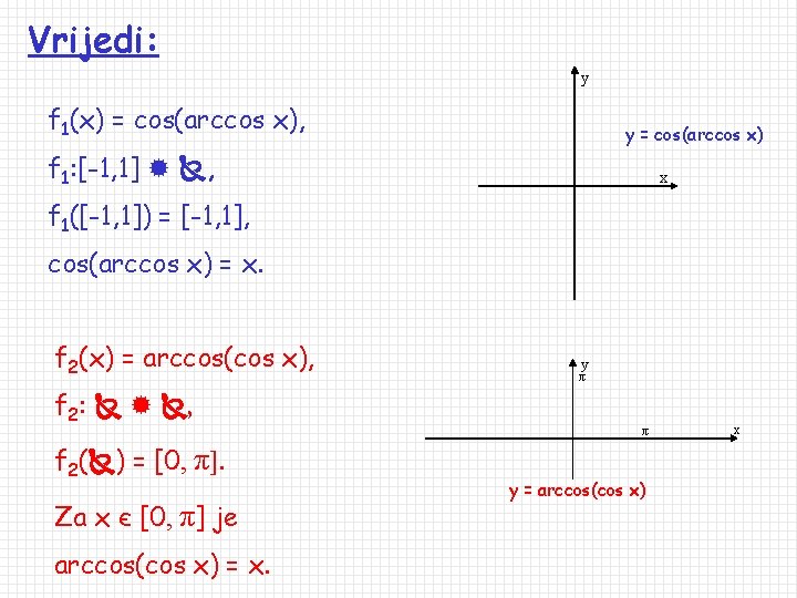 Vrijedi: y f 1(x) = cos(arccos x), y = cos(arccos x) f 1: [-1,