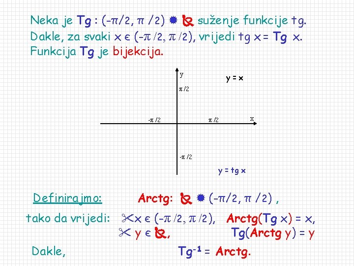 Neka je Tg : (-π/2, π /2) suženje funkcije tg. Dakle, za svaki x
