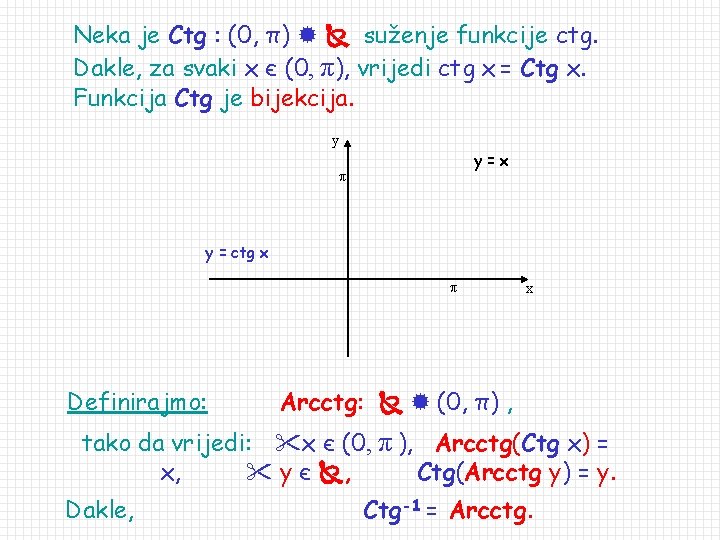 Neka je Ctg : (0, π) suženje funkcije ctg. Dakle, za svaki x є