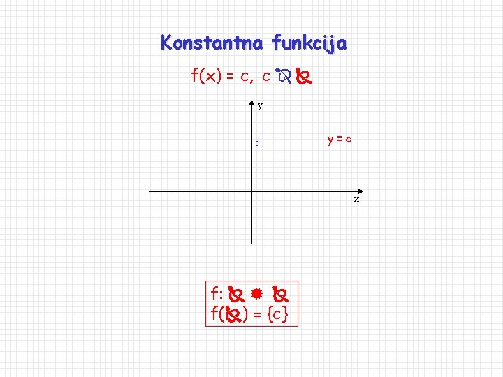 Konstantna funkcija f(x) = c, c y=c x f: f( ) = {c} 