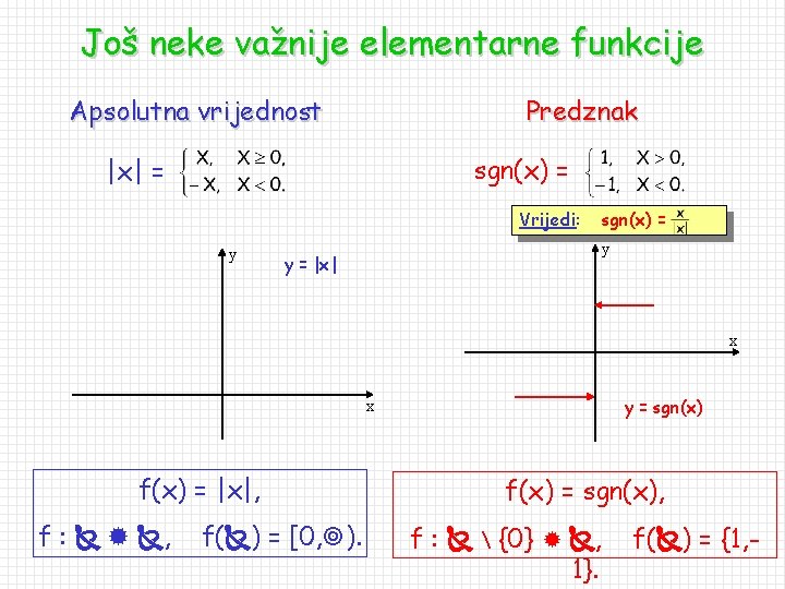 Još neke važnije elementarne funkcije Apsolutna vrijednost Predznak sgn(x) = |x| = Vrijedi: y