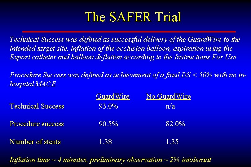 The SAFER Trial Technical Success was defined as successful delivery of the Guard. Wire
