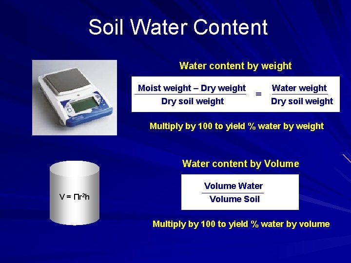 Soil Water Content Water content by weight Moist weight – Dry weight Dry soil