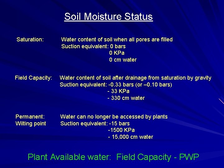 Soil Moisture Status Saturation: Water content of soil when all pores are filled Suction