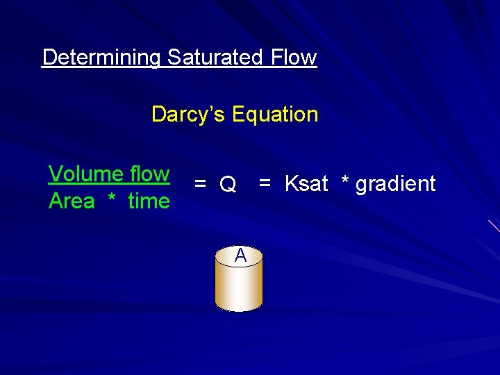 Determining Saturated Flow Darcy’s Equation Volume flow Area * time = Q = Ksat