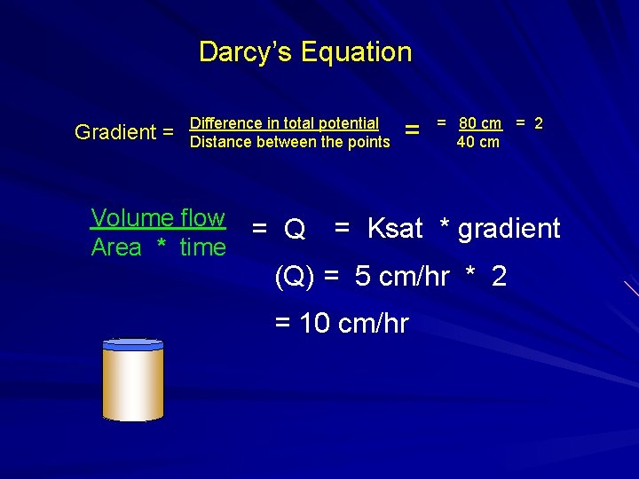 Darcy’s Equation Gradient = Difference in total potential Distance between the points Volume flow