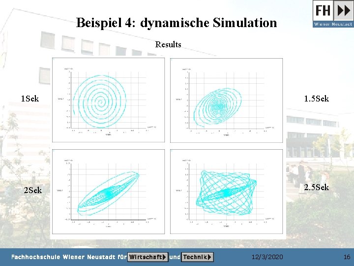 Beispiel 4: dynamische Simulation Results 1 Sek 1. 5 Sek 2 Sek 12/3/2020 16