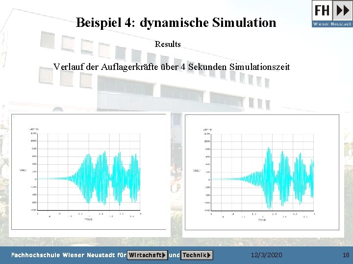 Beispiel 4: dynamische Simulation Results Verlauf der Auflagerkräfte über 4 Sekunden Simulationszeit 12/3/2020 18