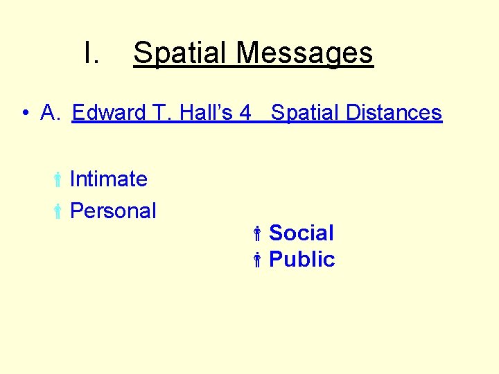 I. Spatial Messages • A. Edward T. Hall’s 4 Spatial Distances Intimate Personal Social