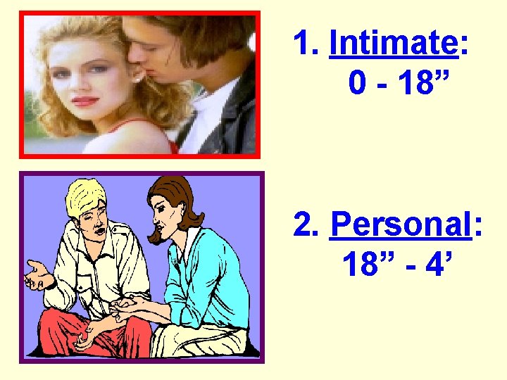1. Intimate: 0 - 18” 2. Personal: 18” - 4’ 