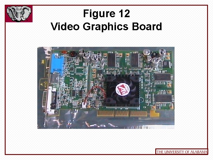 Figure 12 Video Graphics Board 