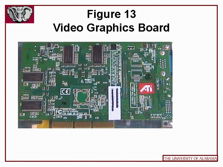 Figure 13 Video Graphics Board 