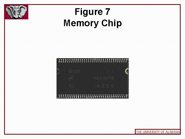 Figure 7 Memory Chip 