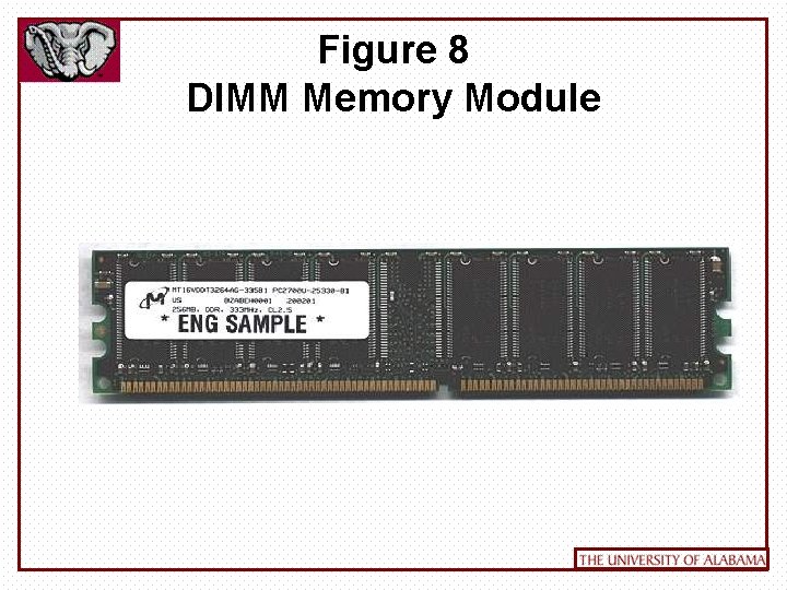Figure 8 DIMM Memory Module 