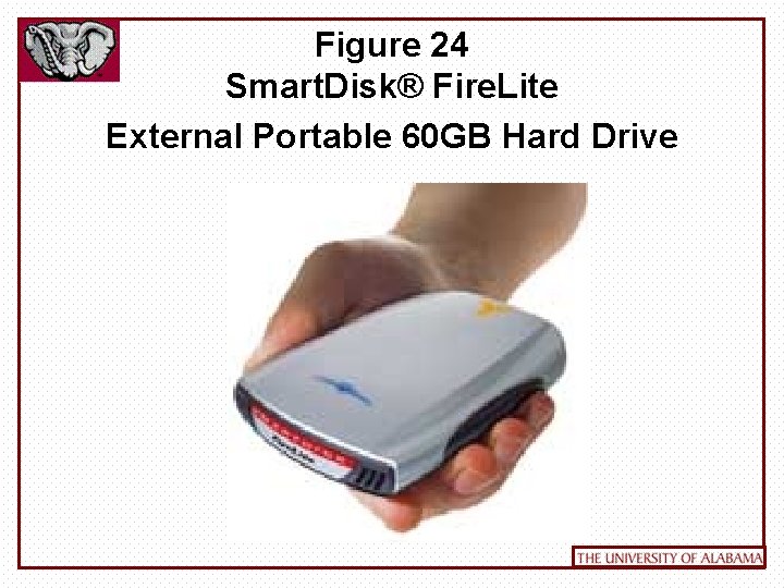 Figure 24 Smart. Disk® Fire. Lite External Portable 60 GB Hard Drive 