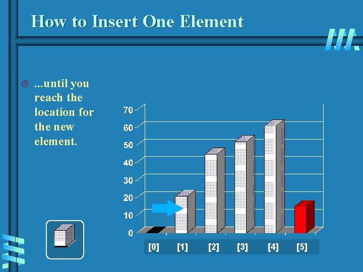 How to Insert One Element · . . . until you reach the location How to Insert One Element · . . . until you reach the location