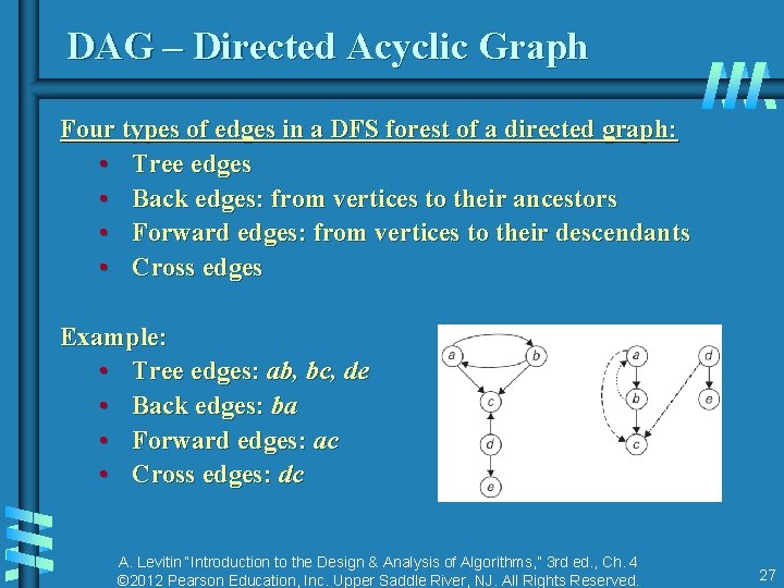 DAG – Directed Acyclic Graph Four types of edges in a DFS forest of DAG – Directed Acyclic Graph Four types of edges in a DFS forest of