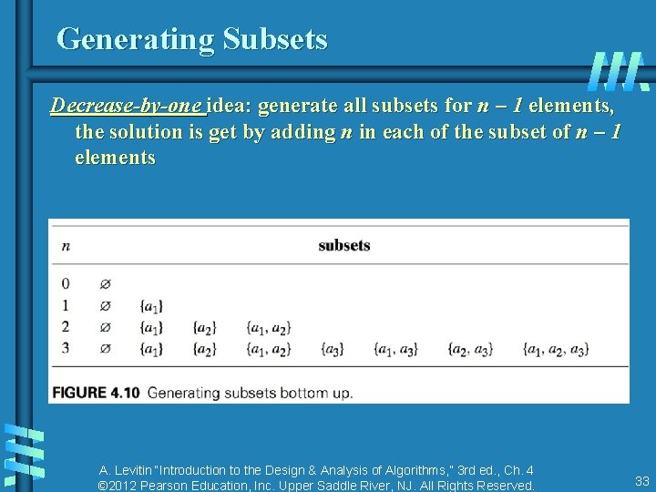Generating Subsets Decrease-by-one idea: generate all subsets for n – 1 elements, the solution Generating Subsets Decrease-by-one idea: generate all subsets for n – 1 elements, the solution