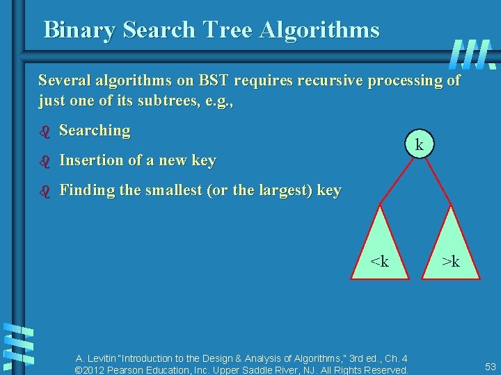 Binary Search Tree Algorithms Several algorithms on BST requires recursive processing of just one Binary Search Tree Algorithms Several algorithms on BST requires recursive processing of just one
