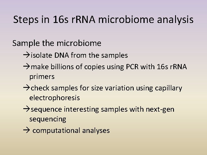 Steps in 16 s r. RNA microbiome analysis Sample the microbiome àisolate DNA from