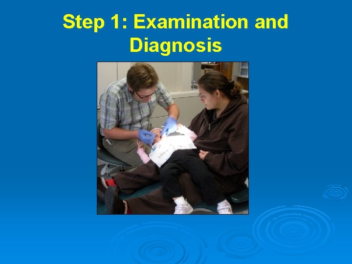 Step 1: Examination and Diagnosis 