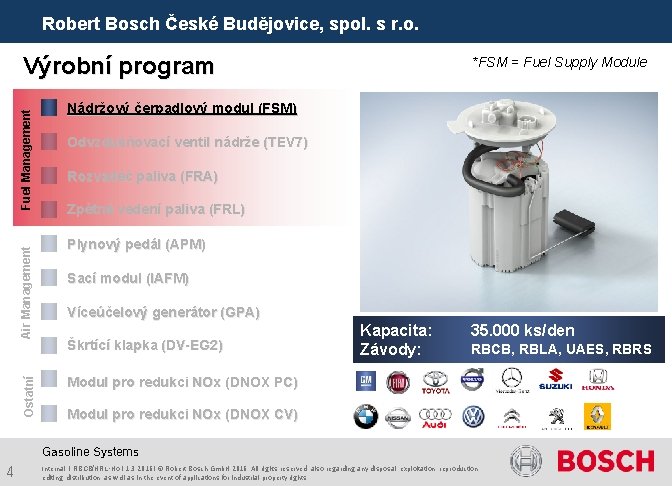 Robert Bosch České Budějovice, spol. s r. o. Ostatní Air Management Fuel Management Výrobní