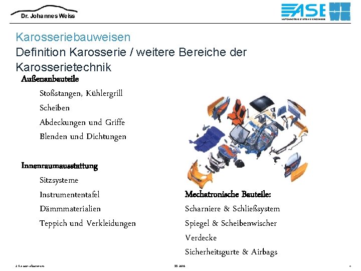 Karosseriebauweisen Definition Karosserie / weitere Bereiche der Karosserietechnik Außenanbauteile Stoßstangen, Kühlergrill Scheiben Abdeckungen und