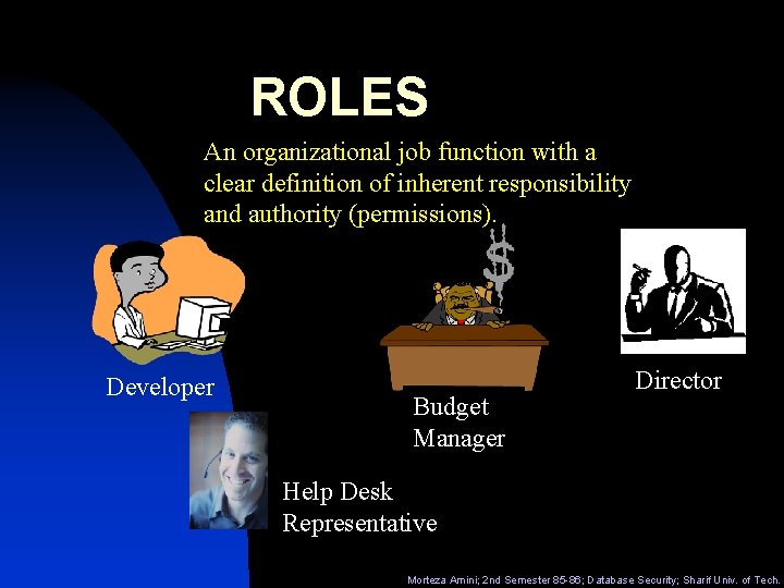 ROLES An organizational job function with a clear definition of inherent responsibility and authority