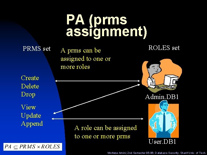 PA (prms assignment) PRMS set A prms can be assigned to one or more