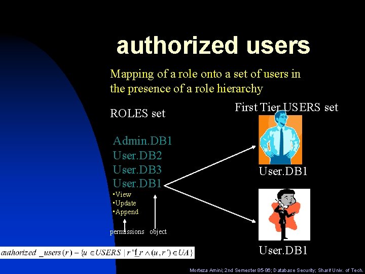 authorized users Mapping of a role onto a set of users in the presence