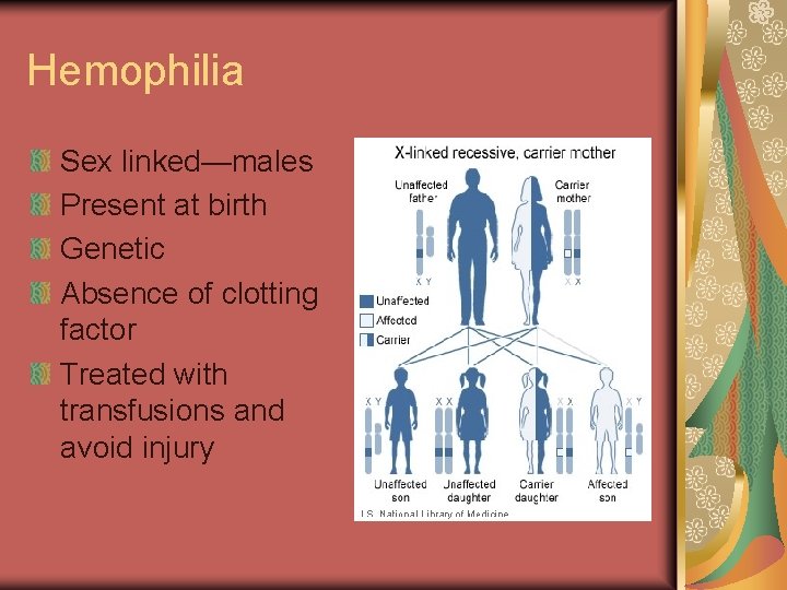Hemophilia Sex linked—males Present at birth Genetic Absence of clotting factor Treated with transfusions