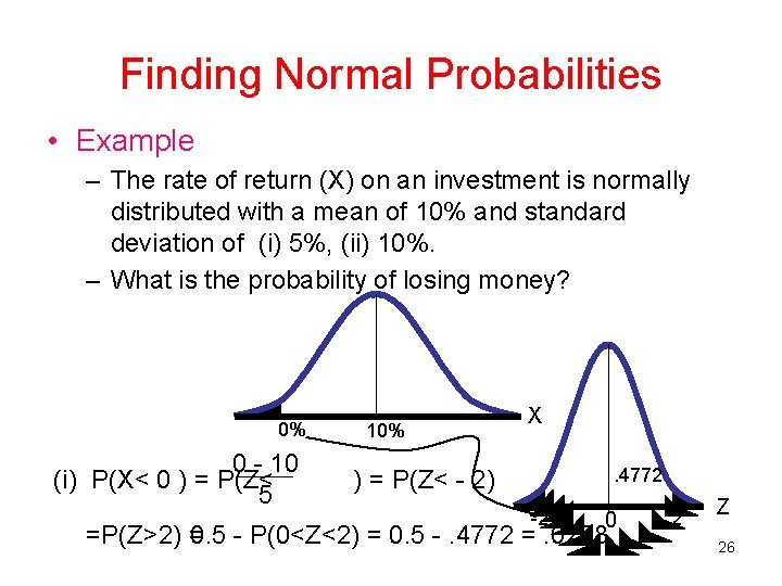 Finding Normal Probabilities • Example – The rate of return (X) on an investment