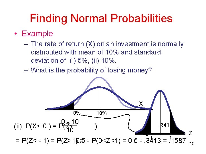 Finding Normal Probabilities • Example – The rate of return (X) on an investment