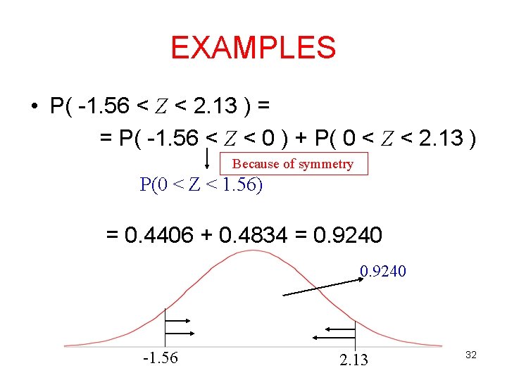 EXAMPLES • P( -1. 56 < Z < 2. 13 ) = = P(