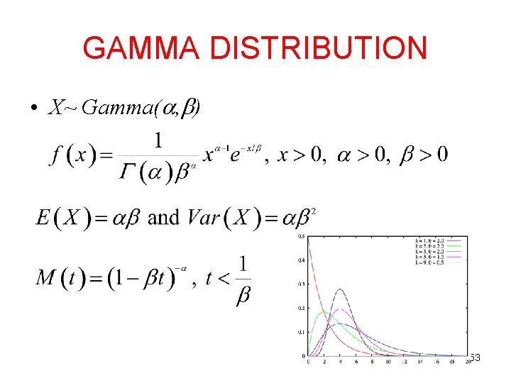 GAMMA DISTRIBUTION • X~ Gamma( , ) 53 