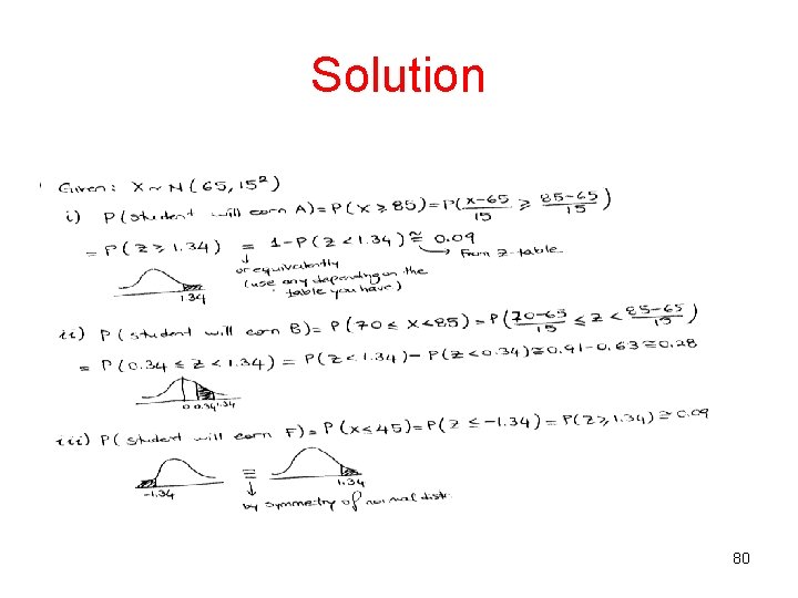 Solution 80 Solution 80