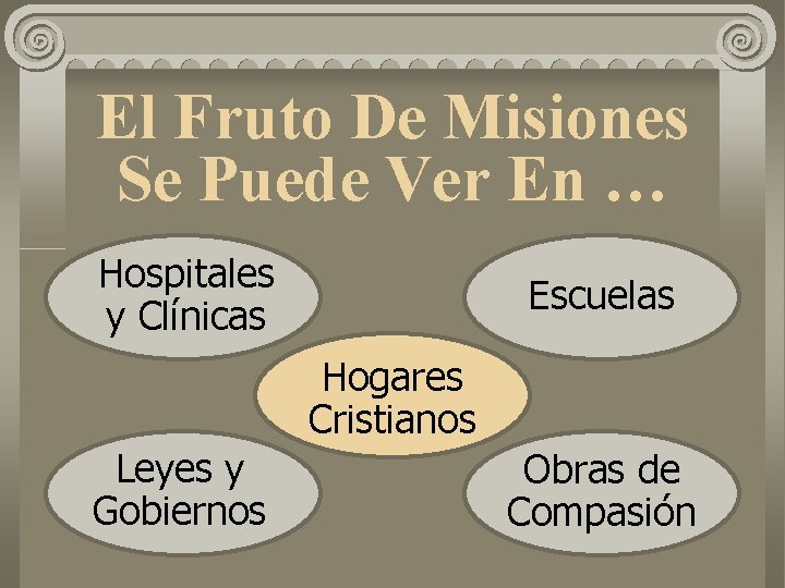 El Fruto De Misiones Se Puede Ver En … Hospitales y Clínicas Escuelas Hogares