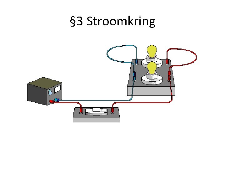 § 3 Stroomkring 