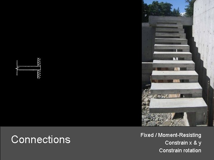 Connections Fixed / Moment-Resisting Constrain x & y Constrain rotation 