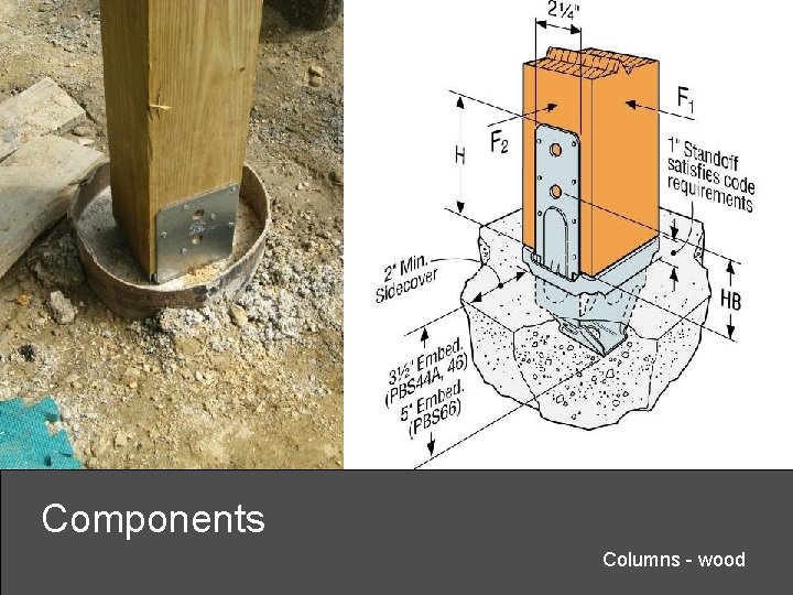 Components Columns - wood 