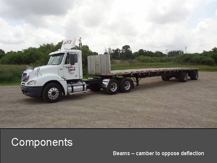 Components Beams – camber to oppose deflection 