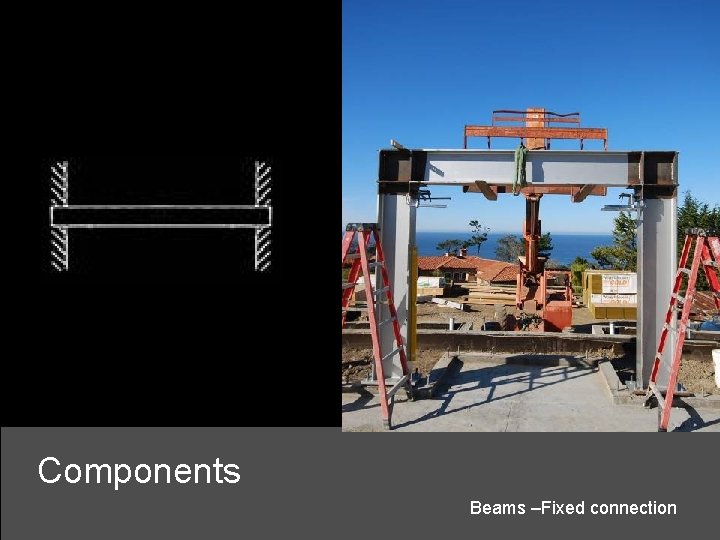 Components Beams –Fixed connection 