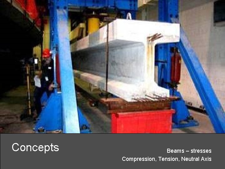 Concepts Beams – stresses Compression, Tension, Neutral Axis 