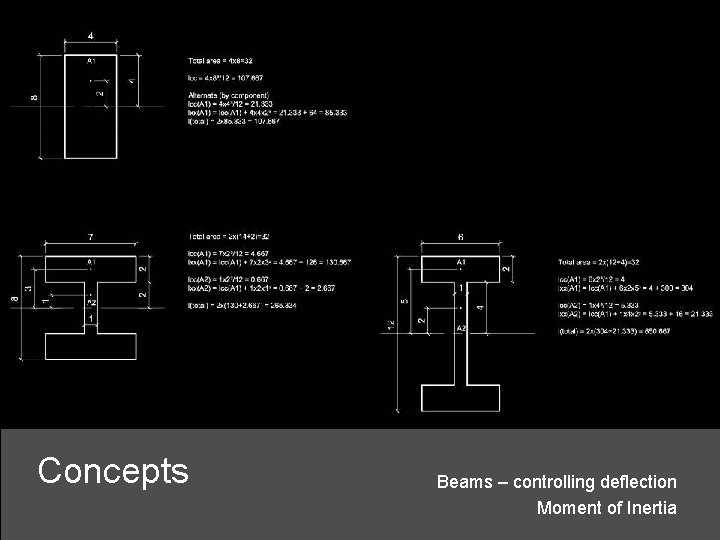 Concepts Beams – controlling deflection Moment of Inertia 