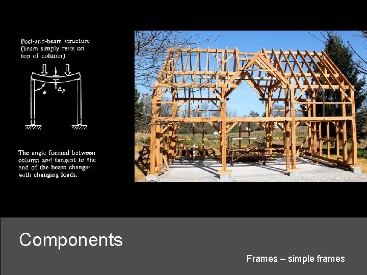 Components Frames – simple frames 