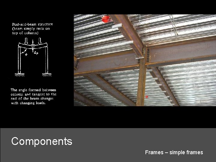 Components Frames – simple frames 