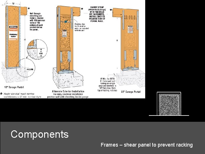 Components Frames – shear panel to prevent racking 