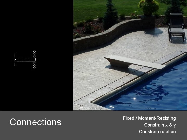 Connections Fixed / Moment-Resisting Constrain x & y Constrain rotation 